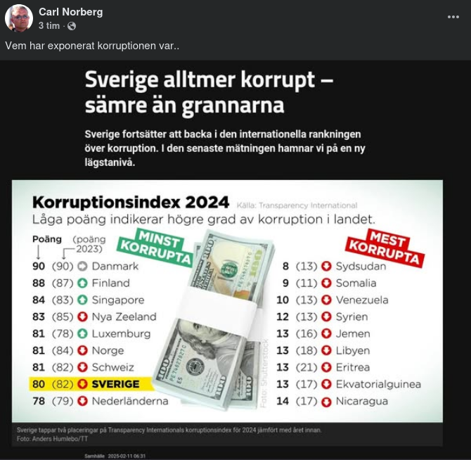 Korruptionsexponering