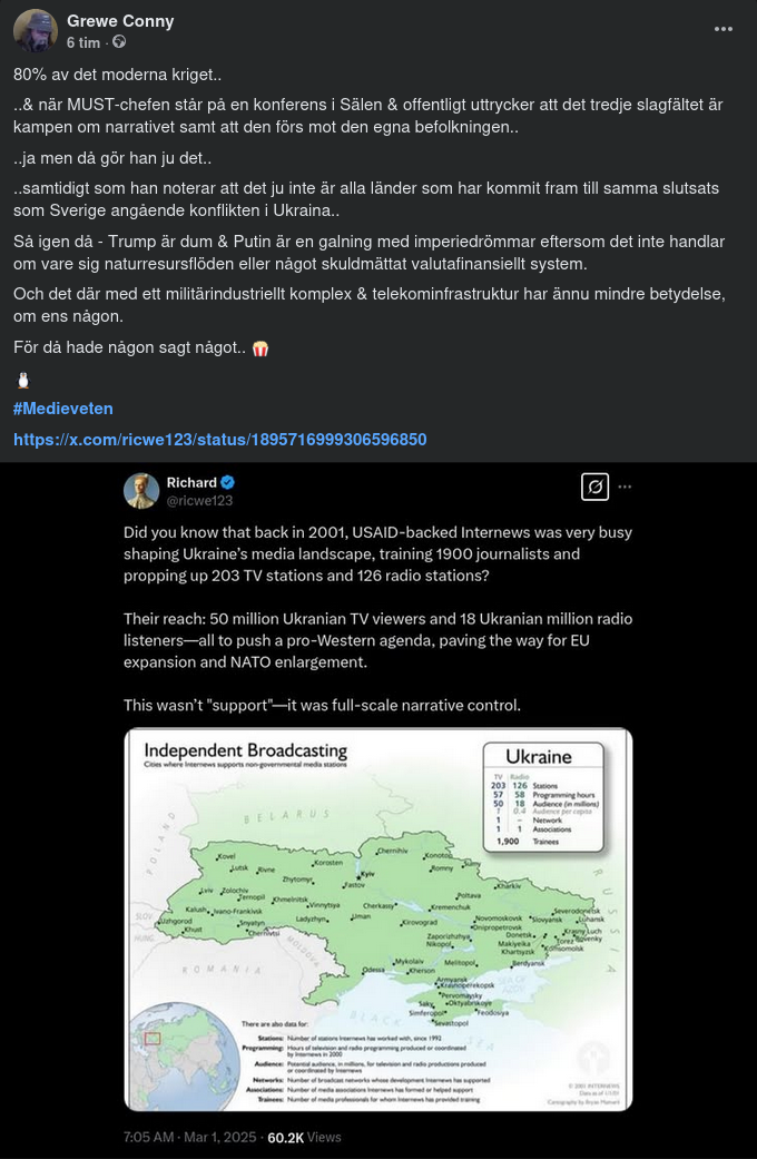 USAID & Ukrainsk Media