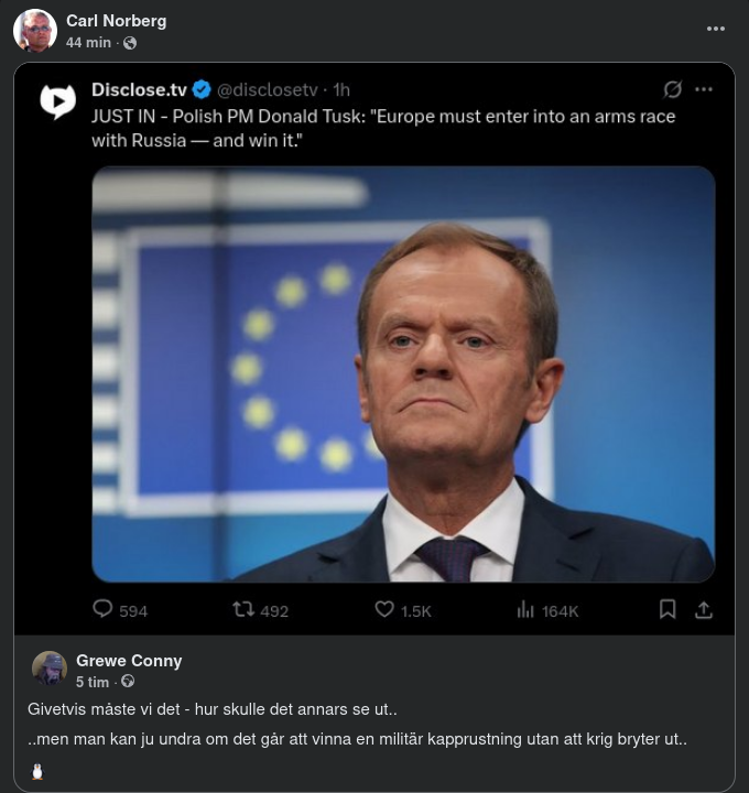 Polsk Upprustningstävlingsuppmaning