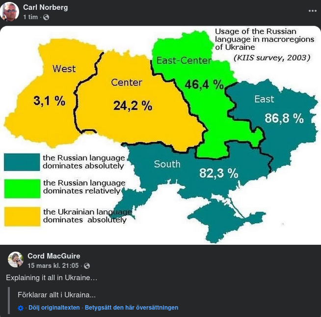 Språkfördelning I Ukraina