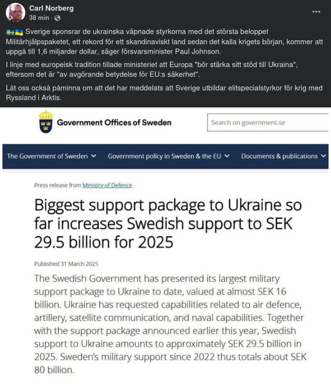 Svensk Ukrainasponsring