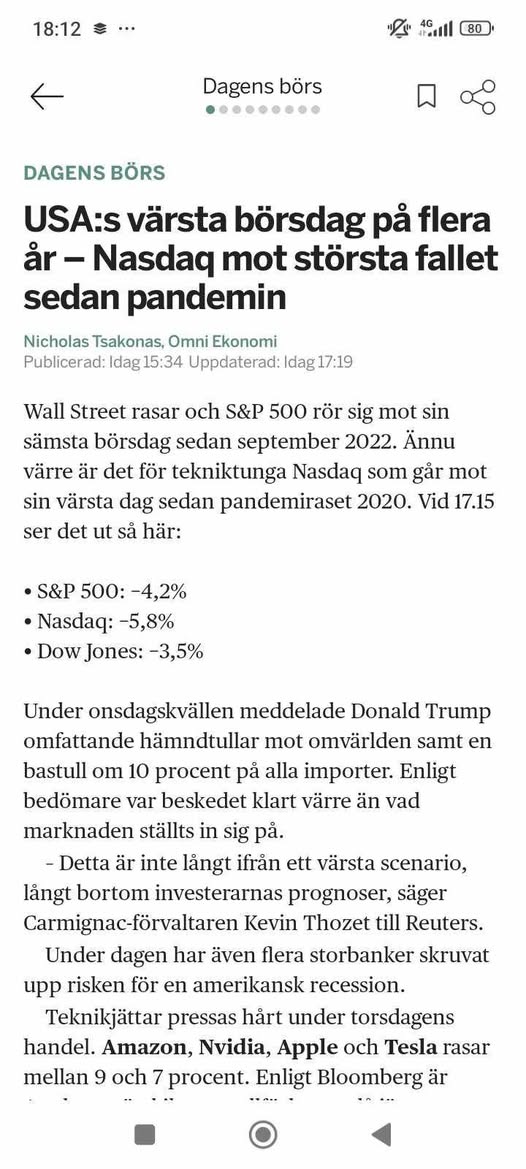 Värsta Amerikanska Börsdagen På Flera År