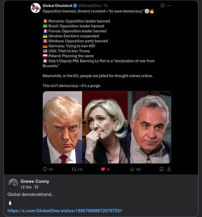 Global Demokratitrend