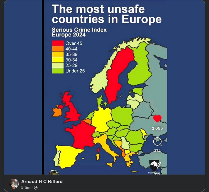 Osäkra Europeiska Länder