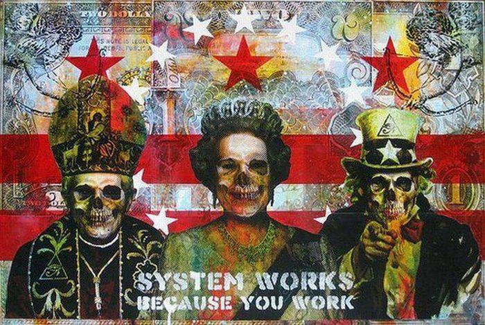 Grok Med Två Parametrar Till