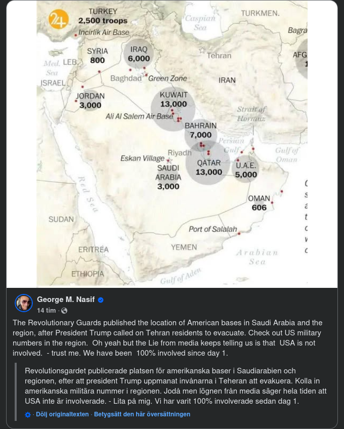 Publicerad Involvering