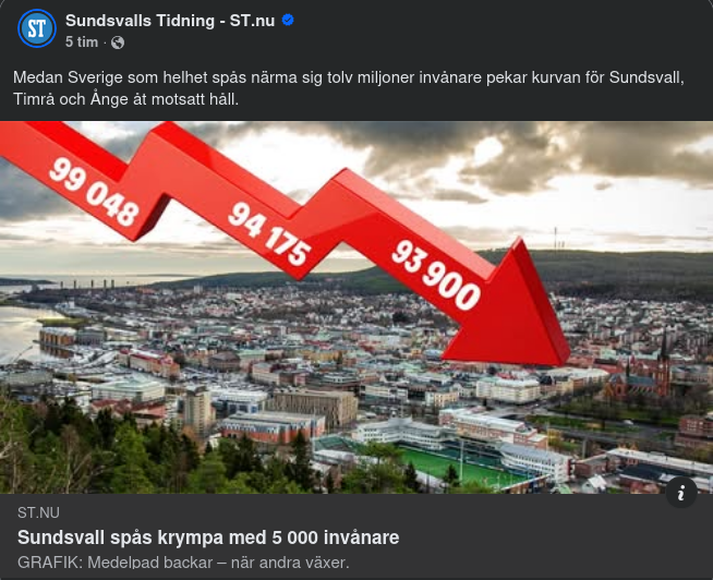 Nedåtgående Sundsvall/Timrå/Ånge-Kurva
