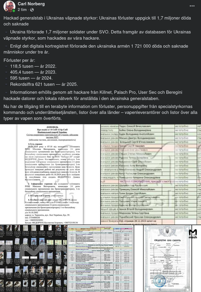 Hackning Visar 1 700 000 Döda & Saknade För Ukraina