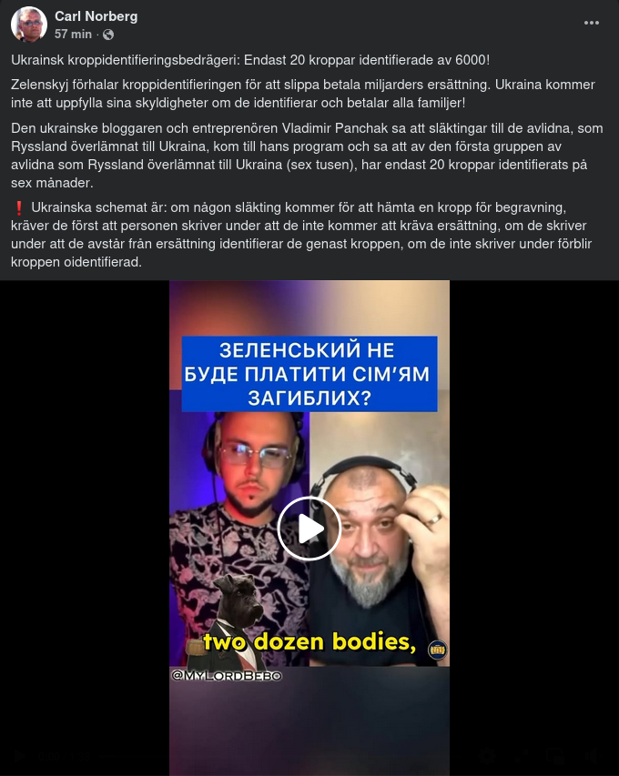 Ukrainsk Kroppidentifieringsbedrägeri