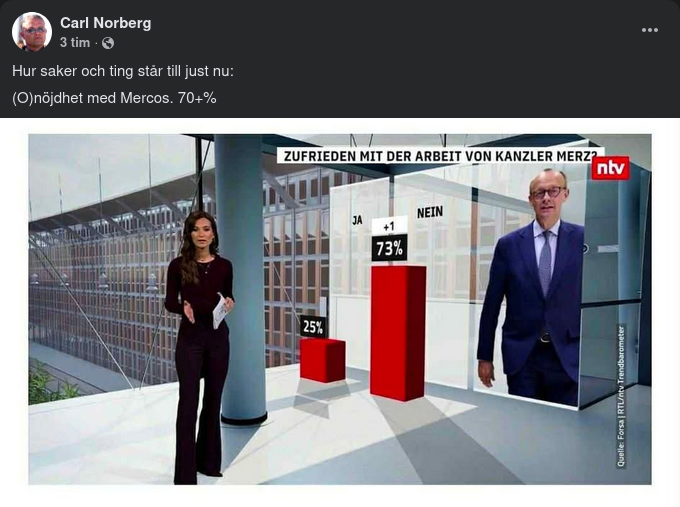 Impopulär Fransk Makaron