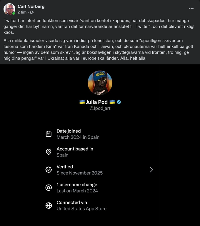 Geografiskt Belägna X-Konton (Twitter)