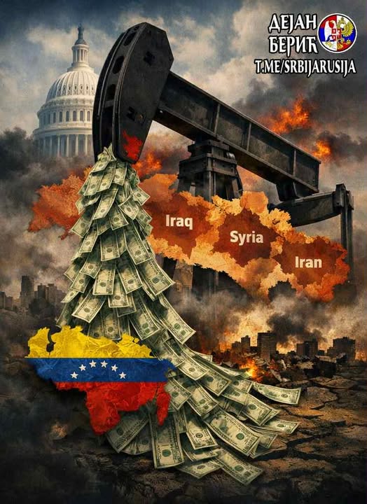 Oljepriser & Amerikansk Finanspolitik