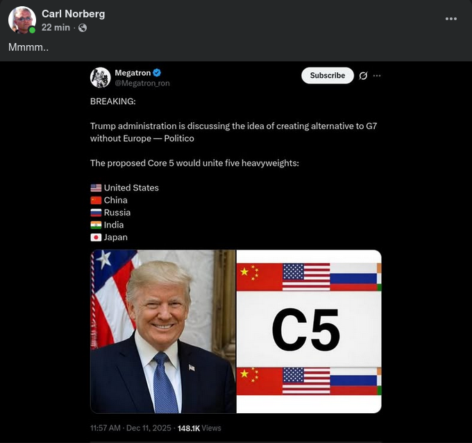 Amerikansk C5-Diskussion
