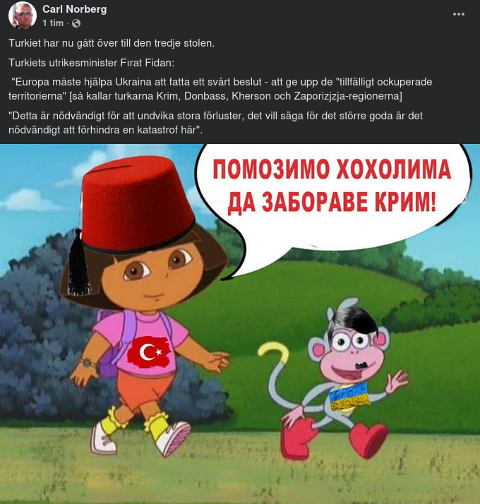 Turkiet Om Svårt Ukrainskt Beslut