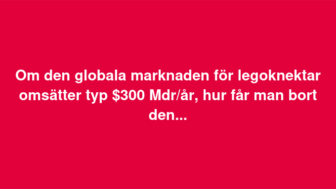 Global Marknadsförståelse