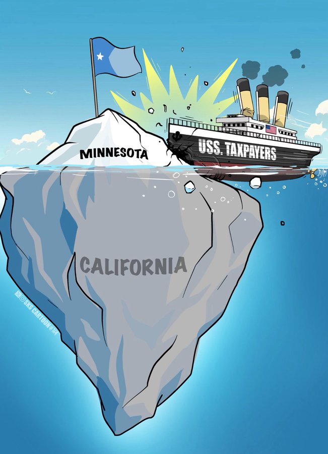 Kalifornien Efter Minnesota?..