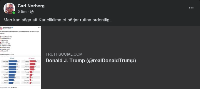 Ruttnande Kartellklimat