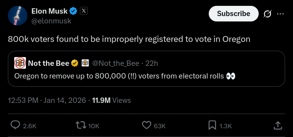 800 000 Olämpligt Registrerade Väljare I Oregon