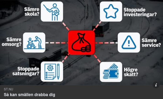 Solviks Logistikpark - Från Katastrof Till Budgetpost
