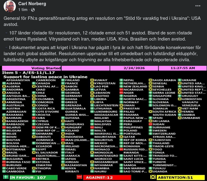 Resolutionsantagande FN