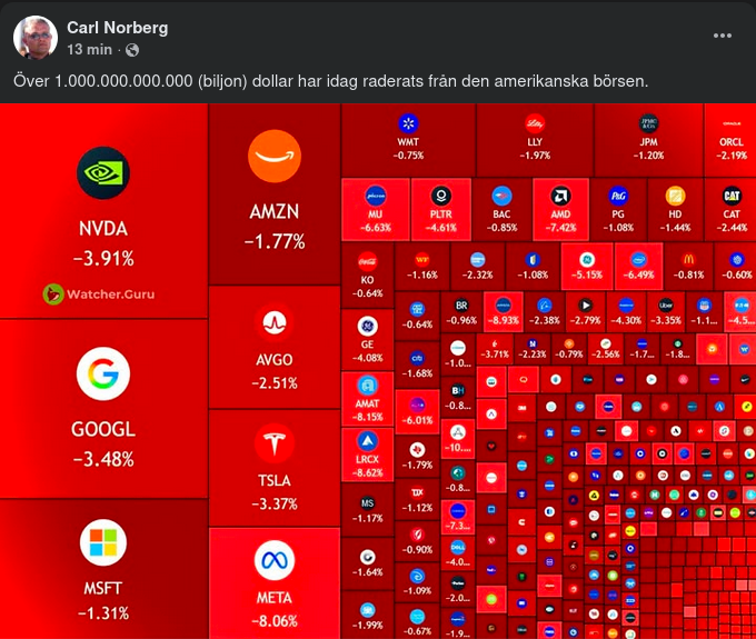 Raderat Från Börsen