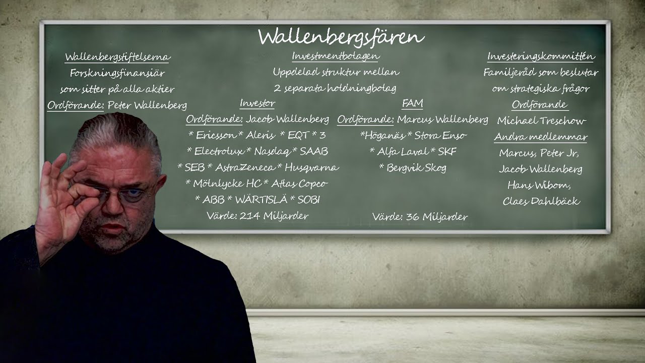 Wallenberg och det allseende ögat!